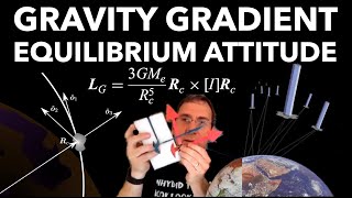 Gravity Gradient Part 2 Equilibrium Orientations [upl. by Dimo]