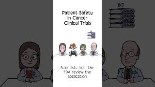 How Do Clinical Trials Ensure Patient Safety [upl. by Pol]