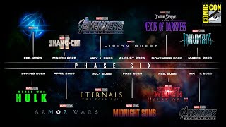 BREAKING MARVEL STUDIOS NEW PHASE 56 OFFICIAL RELEASE DATES Avengers Secret Wars Kang Dynasty [upl. by Nagam]