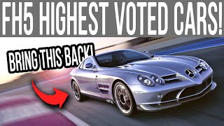 Forza Horizon 5 HIGHEST VOTED CARS YOU WANT IN AN UPDATE [upl. by Eilyab175]