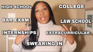 HOW TO BECOME A LAWYER  FROM HIGH SCHOOL TO LAWYER [upl. by Deeyn731]