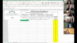 MTSS Process for SEL  The Screener Tool Part 1 [upl. by Kcirdlek]