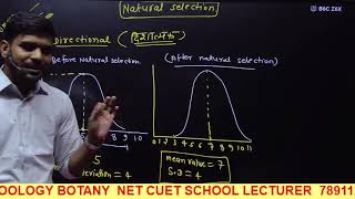 Natural Selection II Darwin natural selection II Ecology II netjun24 II csirnetlifescience [upl. by Olaznog]