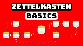 Zettelkasten Easy Tutorial  Best Note Taking System  Apple Notes [upl. by Imeka412]