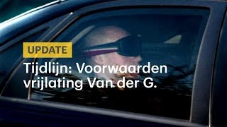 Tijdlijn Waarom Volkert van der G weer voor de r  RTL NIEUWS [upl. by Nhguaval293]