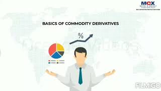 Basics of Commodity Derivatives [upl. by Season]