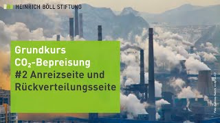 Grundkurs quotCO₂Bepreisungquot 2 Anreizseite und Rückverteilungsseite [upl. by Frank]