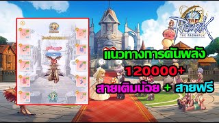 The Ragnarok EP3  แนะนำวิธีดันพลังไป 120000 สำหรับ สายฟรีเติมน้อย [upl. by Aliuqahs541]