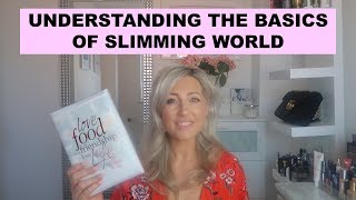 UNDERSTANDING THE BASICS OF SLIMMING WORLD [upl. by Ellennaj]