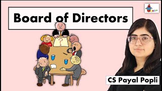 Board of Directors  Meaning of Board of Directors  Who can be Director of Company  BODs [upl. by Casimire]