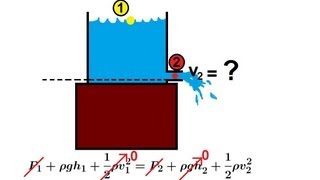 Physics 34 Fluid Dynamics 4 of 7 Bernoullis Equation [upl. by Evonne]