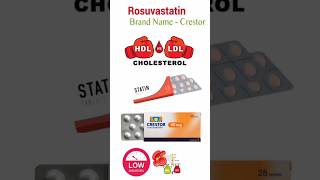 rosuvastatin crestor tablet best for H D l L D L low cholesterol youtoube short video💞💞💞 [upl. by Elocim]