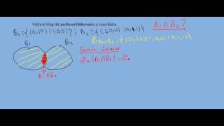 subespacios vectoriales suma e intersección 2 formula de grassmann [upl. by Nrek914]