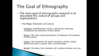 Introduction to Ethnography [upl. by Neelyam535]