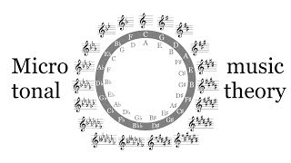 Exploring 19TET Part 6 The Circles of Fifths [upl. by Aivonas]