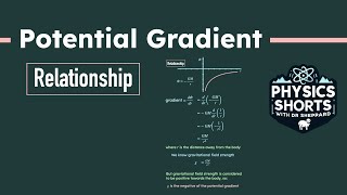 Potential Gradient [upl. by Necila]