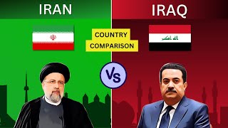 Iran vs Iraq  Country Comparison 2023 [upl. by Eelyak]