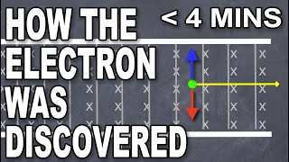 A quick review of JJ Thomsons discovery of the electron [upl. by Isador]