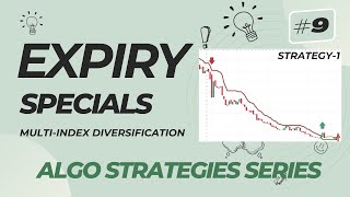 9 Expiry Specials  Everyday Expiry Trading  Stg1  Derive Trading [upl. by Dionis567]