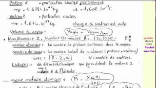 Résumés de Atomistique S1 constituants de latome très important [upl. by Jasmina431]