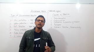 Environmental pollution overview  Chapter  8 [upl. by Niveek]