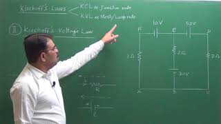 Kirchhoffs Laws  KCL amp KVL [upl. by Renmus]