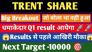 Trent share  Trent share latest news Trent share latest news today  Trent share analysis [upl. by Alleyn]