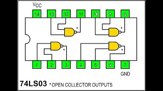 SGeC 74LS03 Quad 2Input NAND Gates with OpenCollector Outputs [upl. by Coussoule]