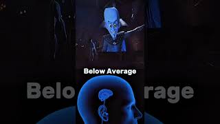 Megamind vs IQ system shorts megamind [upl. by Petula]