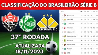 TABELA DO BRASILEIRÃO SÉRIE B  CLASSIFICAÇÃO DO CAMPEONATO BRASILEIRO SÉRIE B HOJE  RODADA 37 [upl. by Osicran]