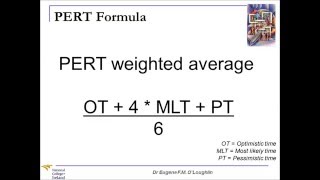 ProblemSolving Techniques 16 PERT Analysis [upl. by Noremac]