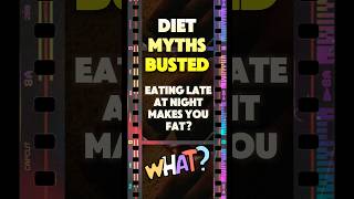 DIET MYTHS BUSTED EyeOpening Facts About Eating Late At Night Makes You Fat diet myth debunked [upl. by Ennyrb]