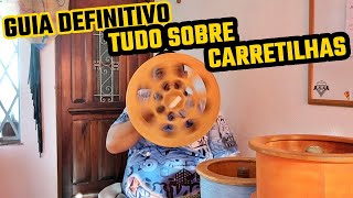 Como fazer uma carretilha de pipa [upl. by Antonie]