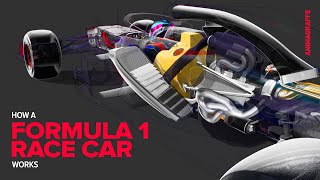 How a Formula 1 Race Car Works [upl. by Wood]