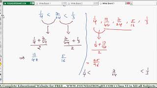 Class 8 maths Chapter 1 Properties of Rational Numbers [upl. by Ahsilet]