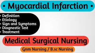 Myocardial Infarction In Hindi  Nursing Notes [upl. by Rehpotsrik199]