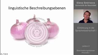 Einführung in die Sprachwissenschaft Thema 2  Beschreibungsebenen  Teilgebiete der Phonetik [upl. by Adnwahs129]