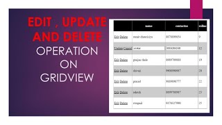 How to Design and Customize Responsive Gridview in aspnet  bootstrap [upl. by Punke]