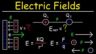 Electric Field Due To Point Charges  Physics Problems [upl. by Ydnirb]