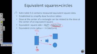 Physics of Radiation Oncology Lecture 11 2011 [upl. by Searcy]