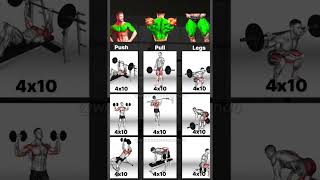 Maximize Gains with PPL Workout Splits Compound Exercise Guide fitness PPL [upl. by Enyawd]