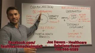 Insurance Tips Obamacare ACA vs Non Obamacare plans [upl. by Attiuqal394]