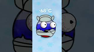 The Lowest Temperature In The World countryballs [upl. by Edijabab608]