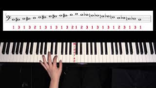 No Nonsense Piano Scales  C Chromatic [upl. by Ynot755]