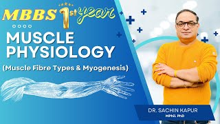 MBBS First Year  Muscle Physiology  Muscle Fibre Types amp Myogenesis  Dr Sachin Kapur  AIIMS [upl. by Dinerman]