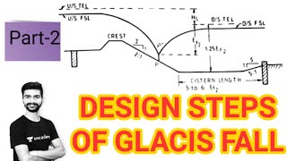 DESIGN OF GLACIS FALL PART 2 BY AMIT SINGH water resources engineering [upl. by Aeresed27]