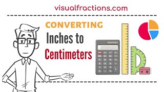 Converting Inches to Centimeters cm A Comprehensive Guide inches centimeters conversion [upl. by Arabrab]