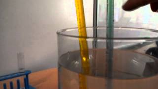 Effect of concentration on the rate of a chemical reaction [upl. by Dranal]