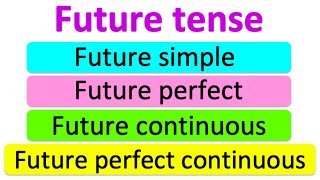 Learn the FUTURE TENSE in 4 minutes 📚  Learn with examples [upl. by Adnaugal]