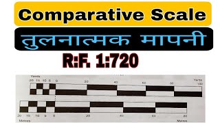 Comparative Scale  तुलनात्मक मापनी कैसे बनाते है पूरी जानकारी ।। practical geography [upl. by Comptom]